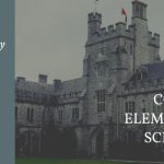 best elementary schools denver